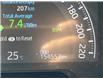 2021 Toyota RAV4 Limited (Stk: W550523A) in Cranbrook - Image 15 of 20