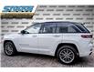 2022 Jeep Grand Cherokee Summit (Stk: L38395) in Waterloo - Image 8 of 30
