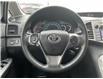 2015 Toyota Venza Base (Stk: 4780) in KITCHENER - Image 19 of 28