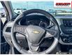 2024 Chevrolet Equinox LT (Stk: 99522) in Exeter - Image 13 of 26