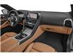2020 BMW M850i xDrive (Stk: U30166) in Thornhill - Image 9 of 10