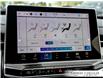 2024 Jeep Compass Limited (Stk: U6411) in Grimsby - Image 29 of 30