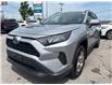 2023 Toyota RAV4 Hybrid LE (Stk: S26302A) in Newmarket - Image 3 of 21