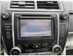 2012 Toyota Camry Hybrid LE (Stk: 10121832A) in Markham - Image 20 of 31