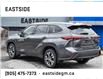2021 Toyota Highlander XLE (Stk: 139825B) in Markham - Image 4 of 20