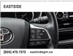 2021 Toyota Highlander XLE (Stk: 139825B) in Markham - Image 13 of 20