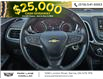 2021 Chevrolet Equinox LT (Stk: 711820) in Sarnia - Image 20 of 43