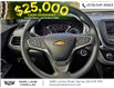 2021 Chevrolet Equinox LT (Stk: 501455) in Sarnia - Image 18 of 40