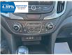 2021 Chevrolet Equinox LT (Stk: TM151086) in Caledonia - Image 36 of 45 2021 Chevrolet Equinox LT (Stk: TM151086) in Caledonia - Image 36 of 45